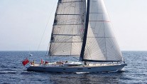 Sailing Yacht SPIP
